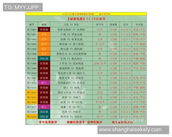 11月24日足球赛事推荐分析十场比赛胜平负预测详解