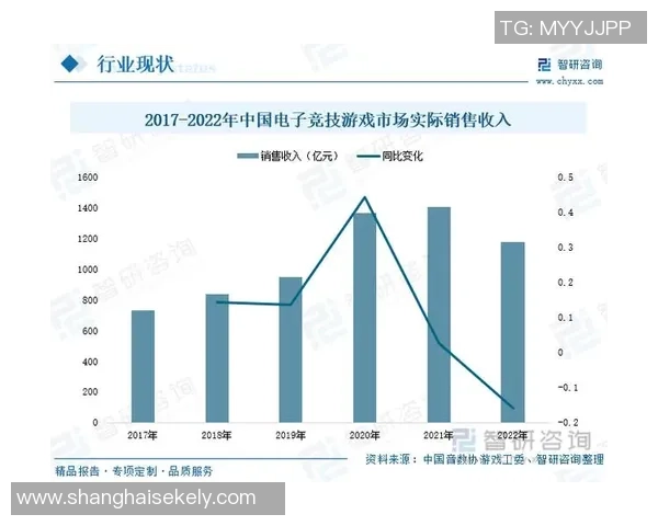 电竞世界中的数字鸿沟现象及其对社会公平的影响探讨